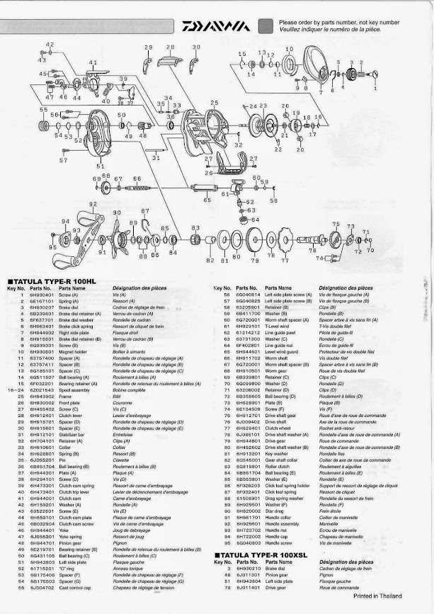 daiwa reel diagrams parts lists