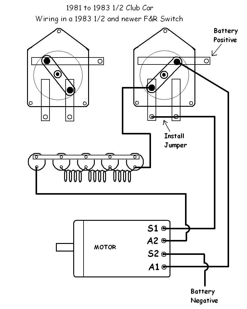 ez go golf cart parts diagram