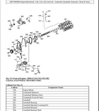 2007 gmc yukon engine parts diagram