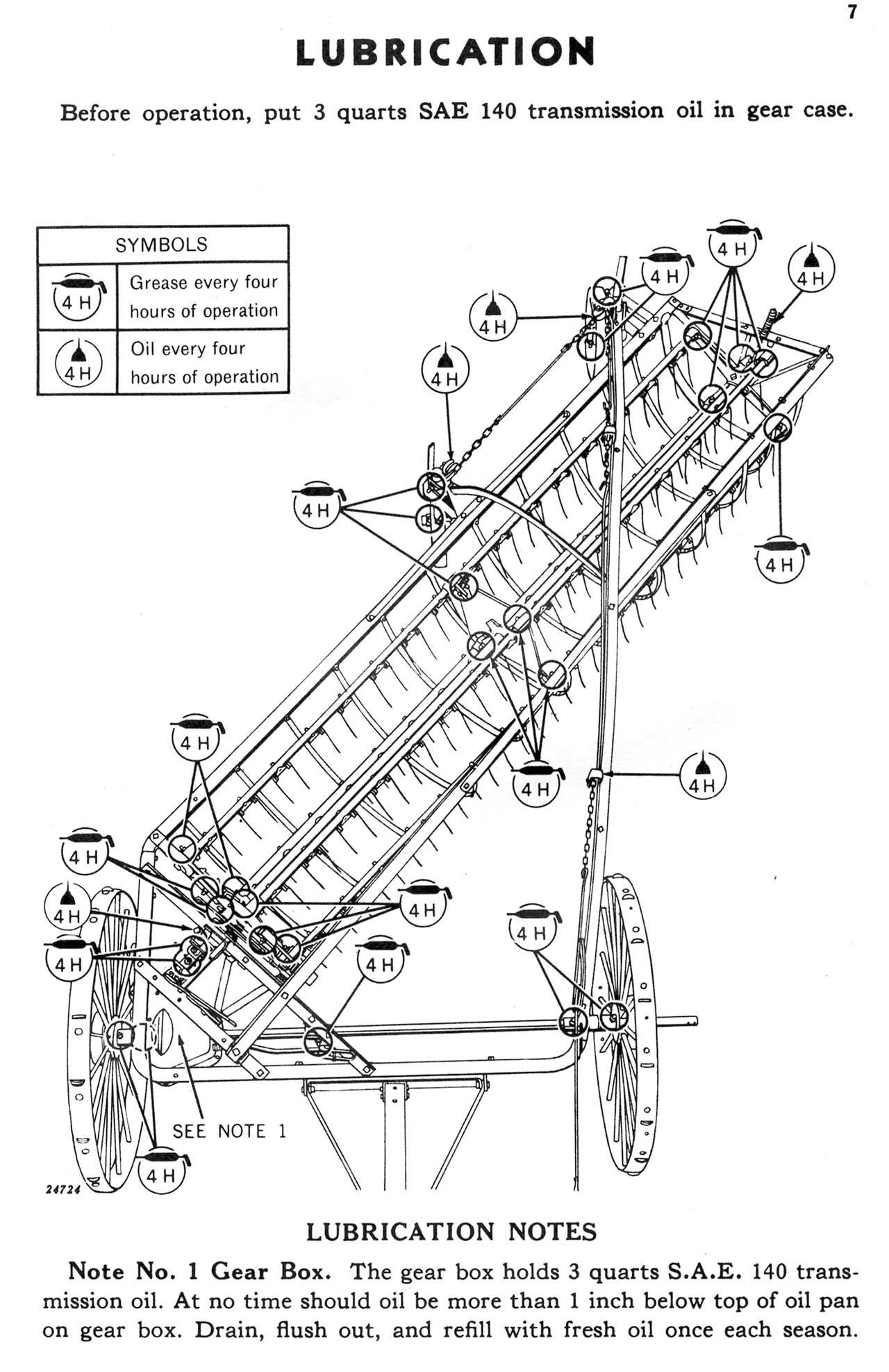 hay rake parts diagram