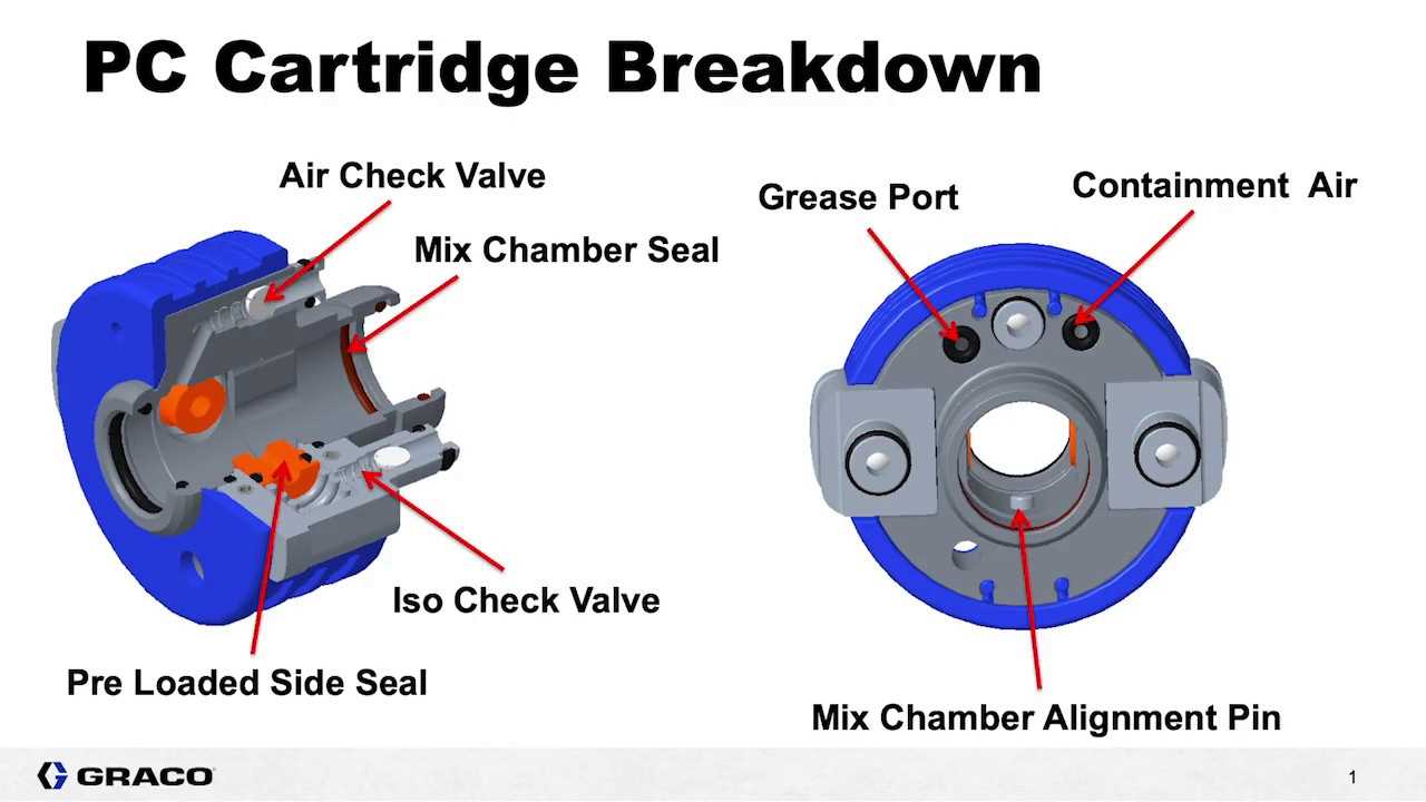 graco fusion ap parts diagram