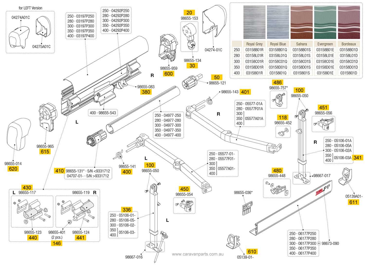 fiamma f45 awning spare parts diagram