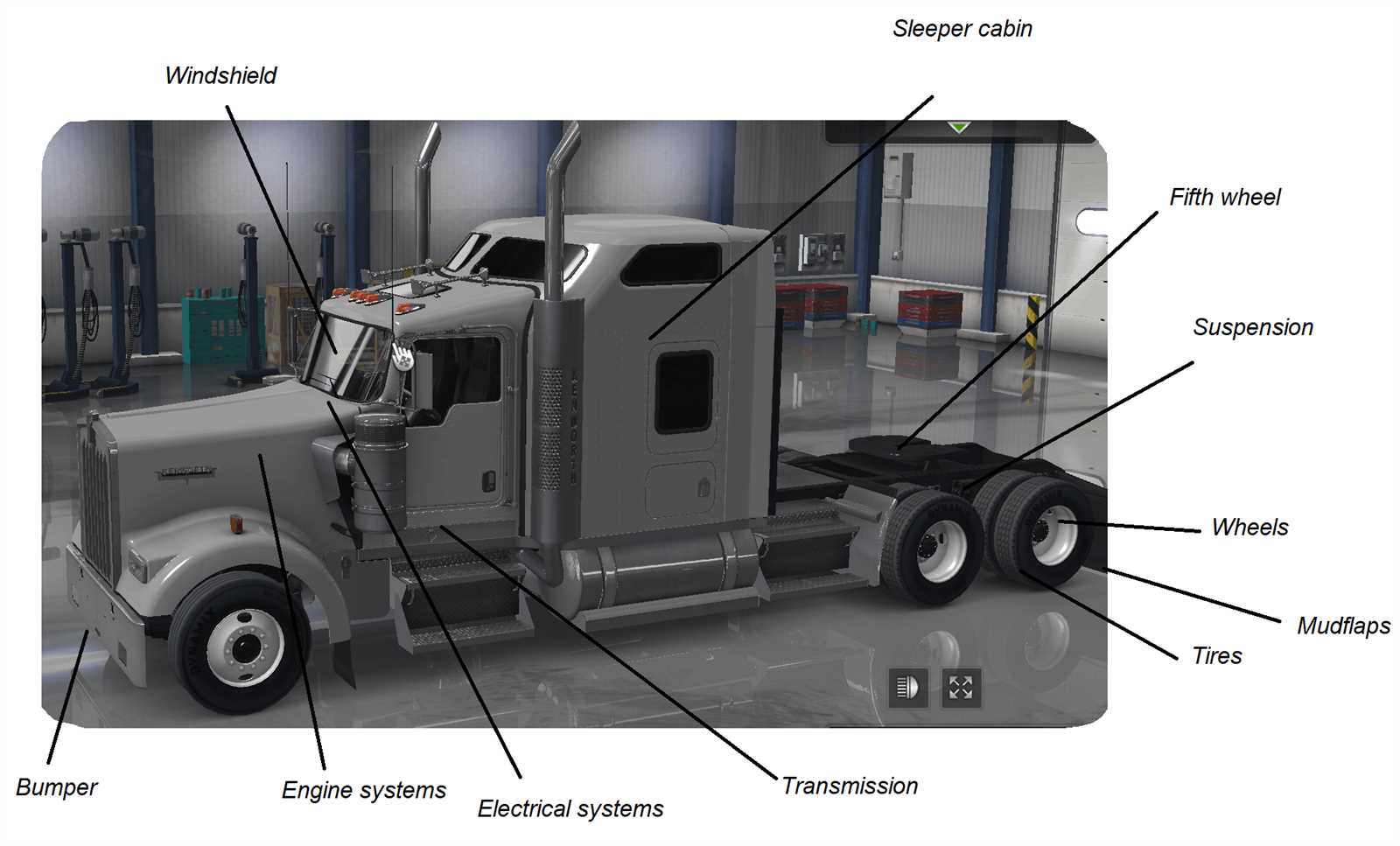 diagram truck parts