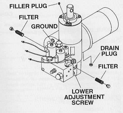 meyer snow plow parts diagram e 60