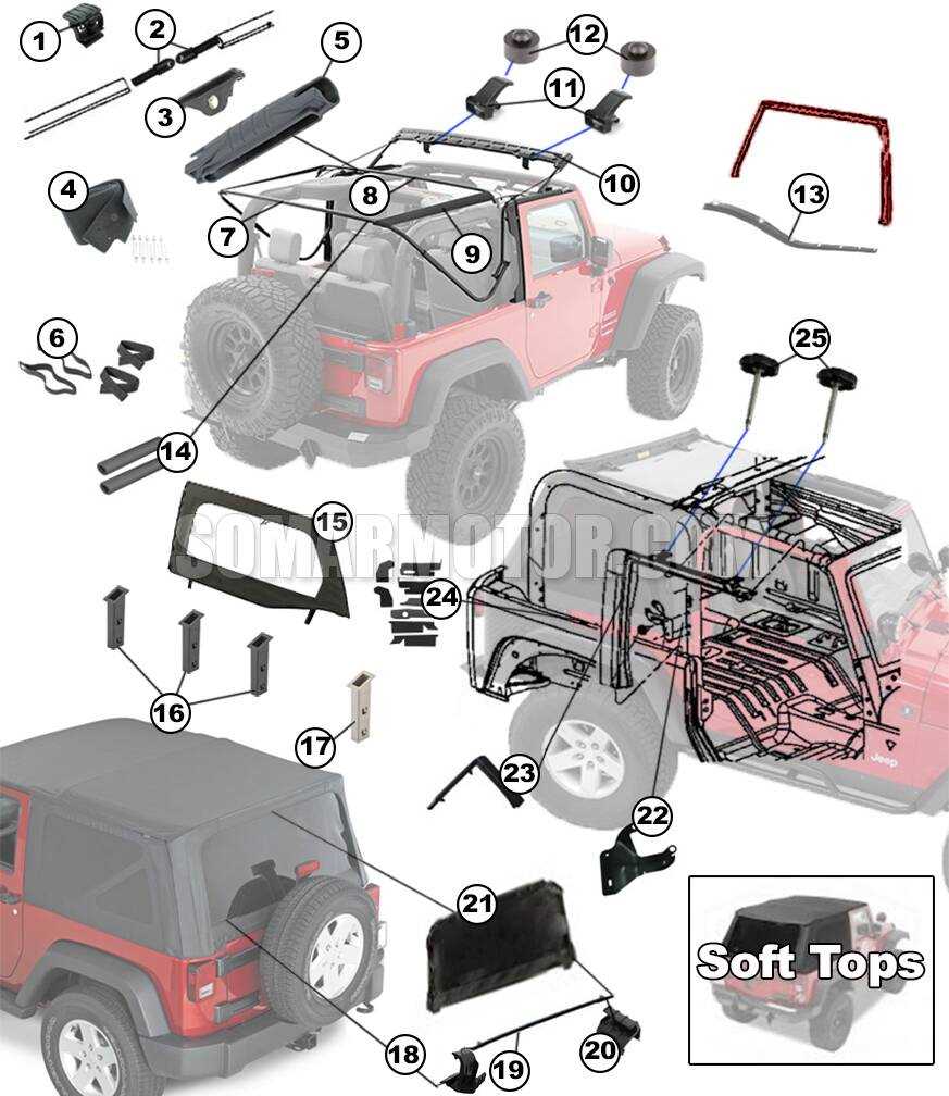 jeep tj soft top parts diagram