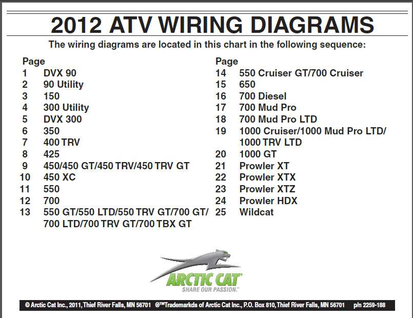 arctic cat prowler parts diagram