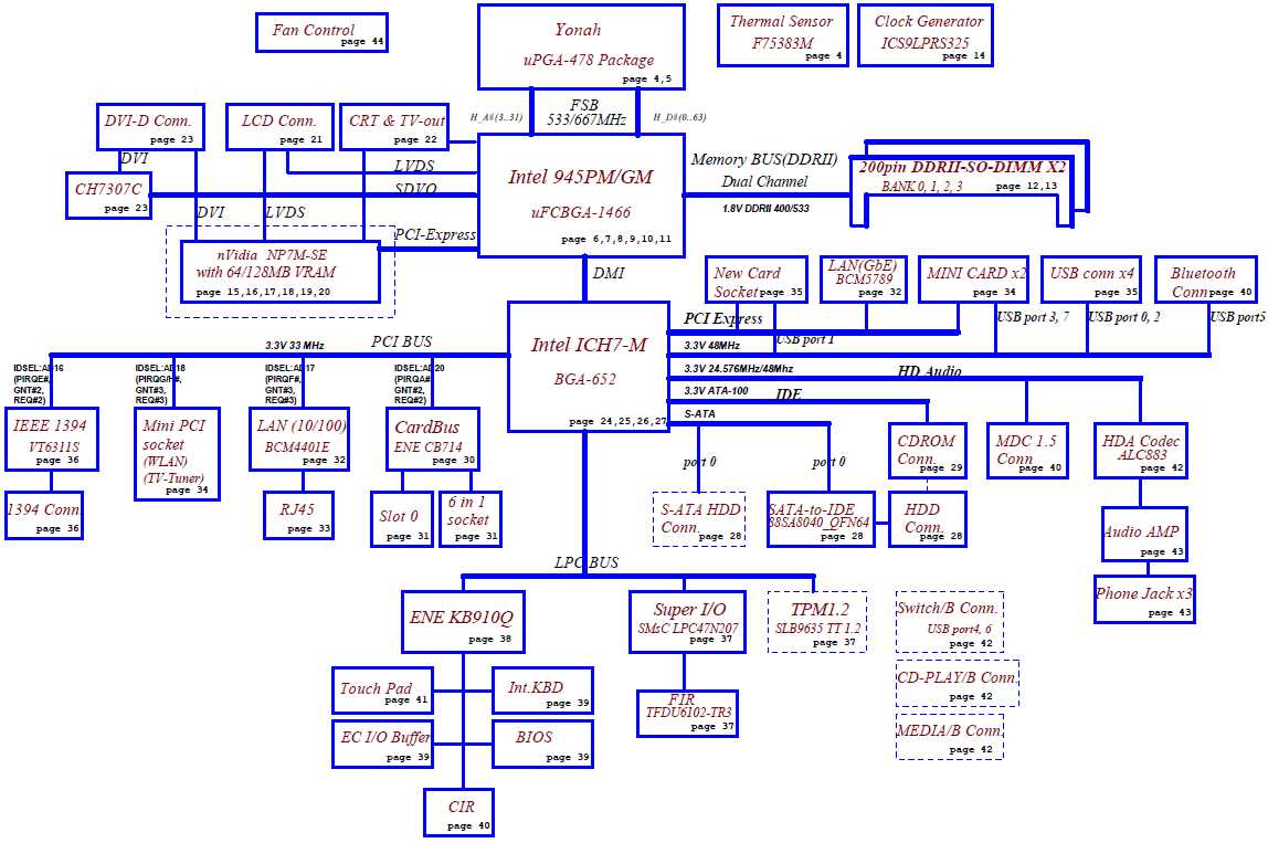 motherboard parts diagram