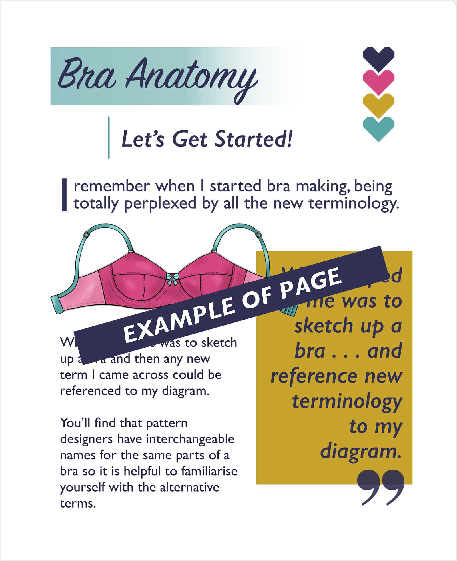 bra parts diagram