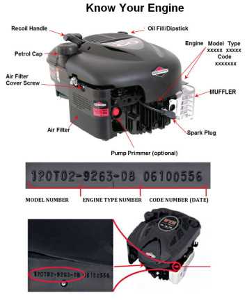 briggs and stratton 550 parts diagram