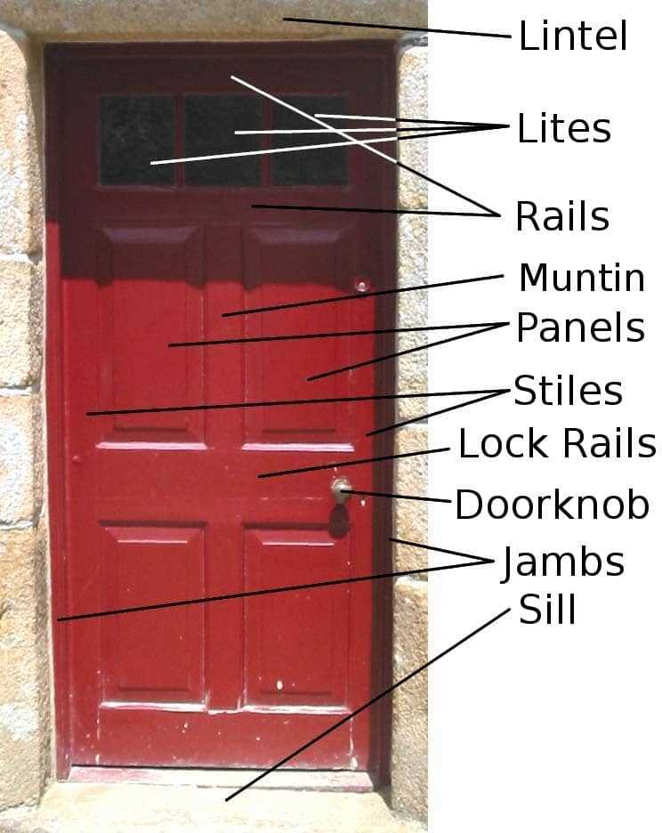 parts of a door jamb diagram