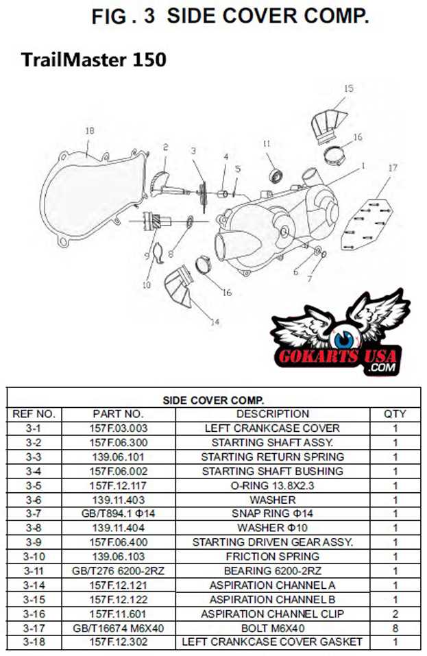gy6 150cc parts diagram