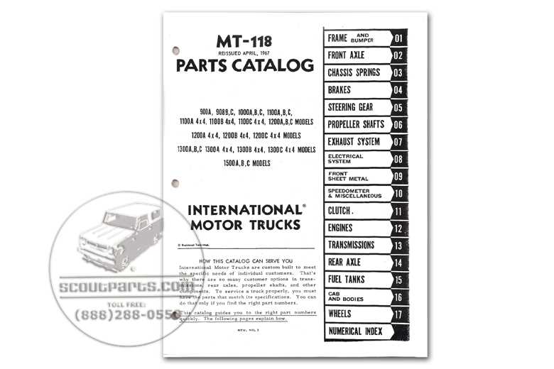 international parts diagram