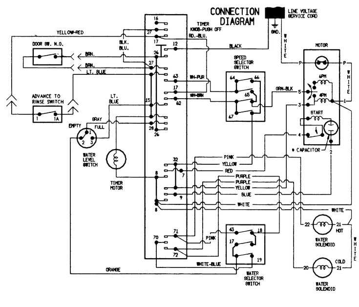 kenmore he3 washer parts diagram