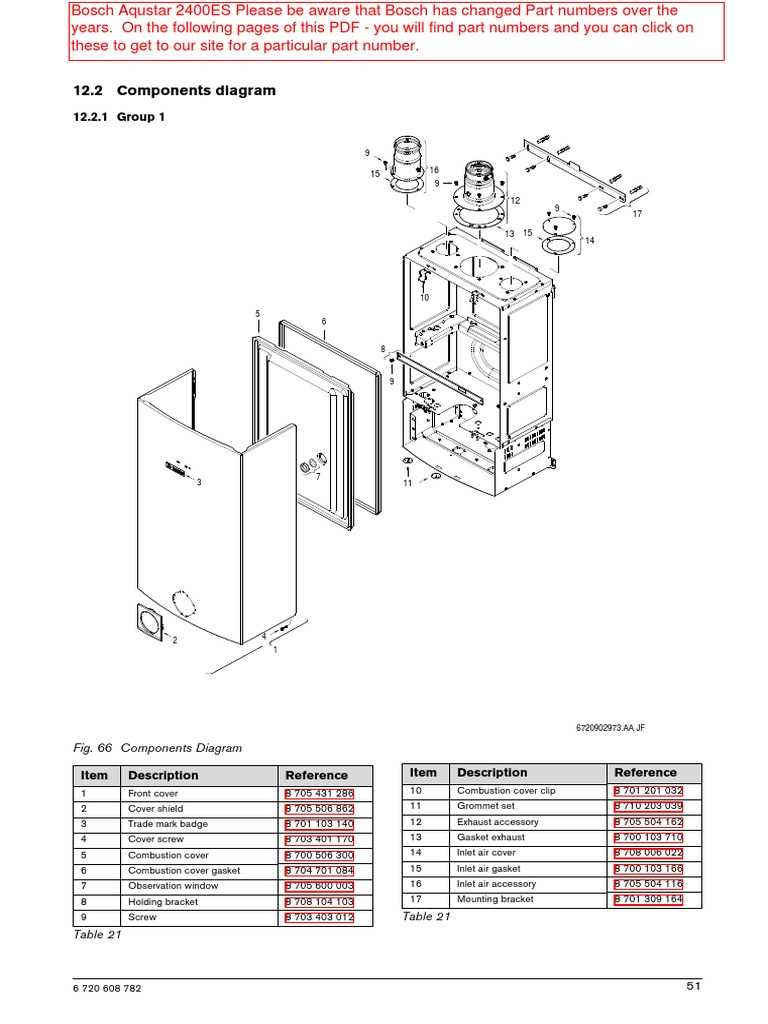 bosch mixer parts diagram