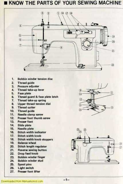 brother sewing machine parts diagram