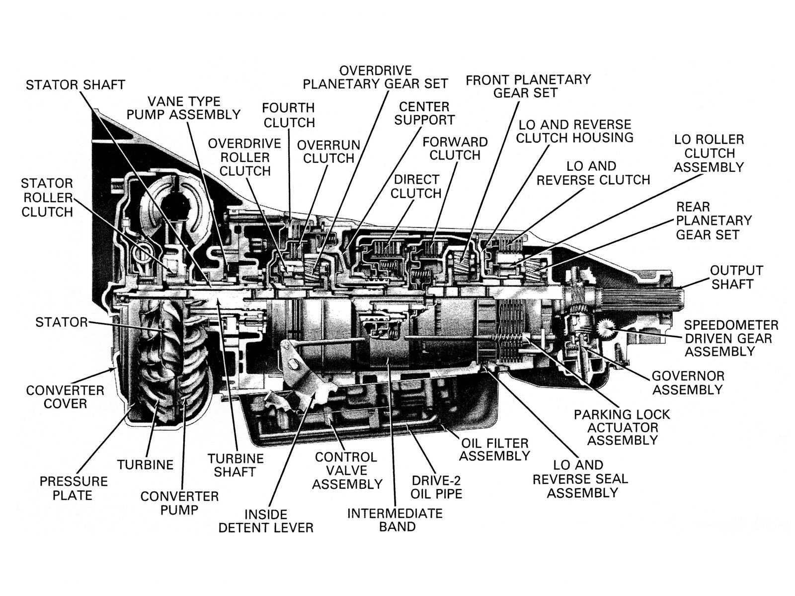 4l60e valve body parts diagram