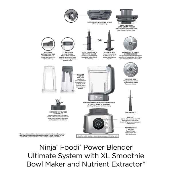 ninja blender parts diagram