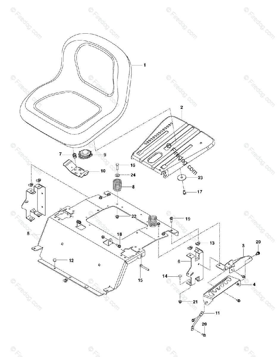 husqvarna z246 parts diagram