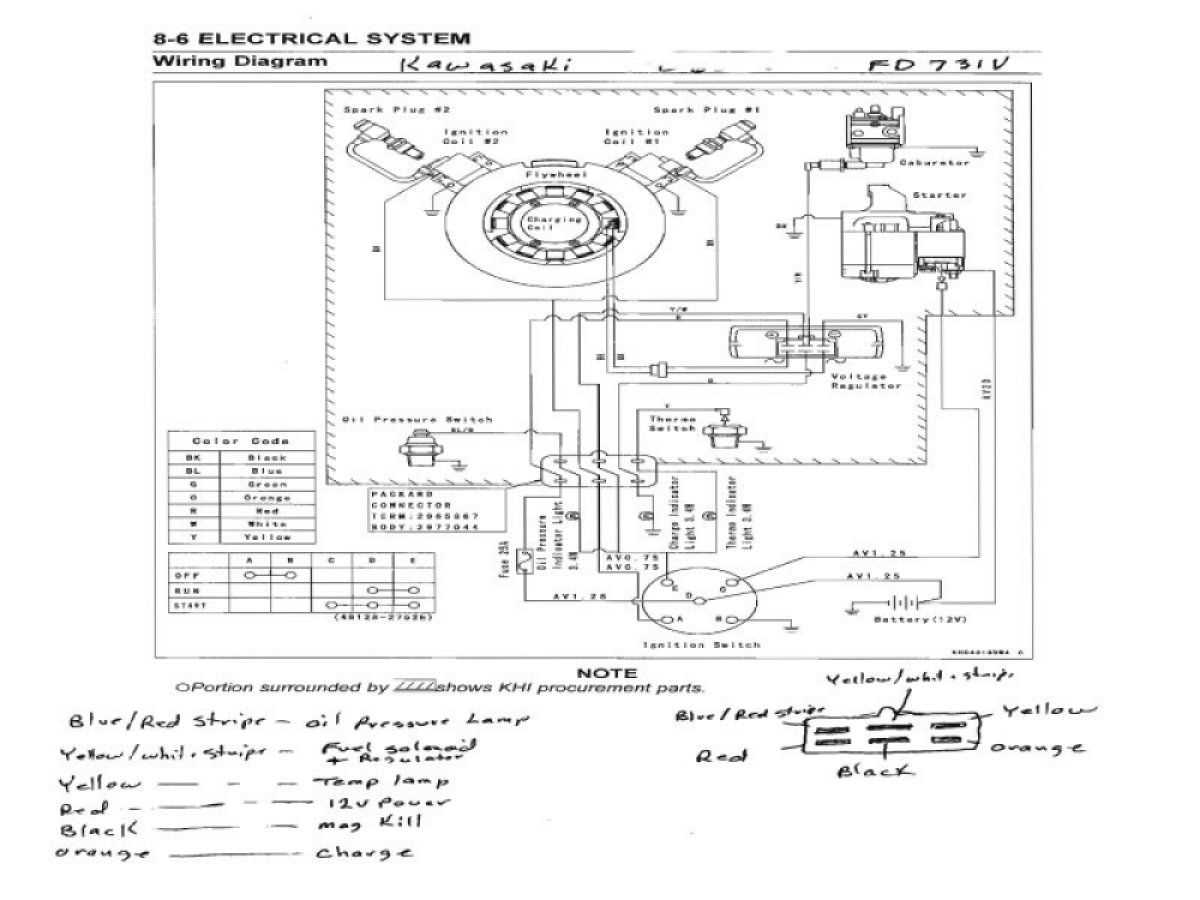 john deere 757 parts diagram