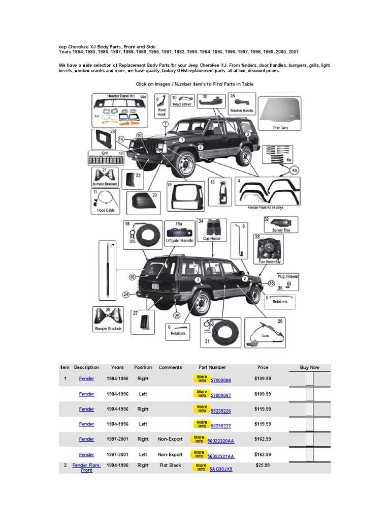 jeep cherokee body parts diagram