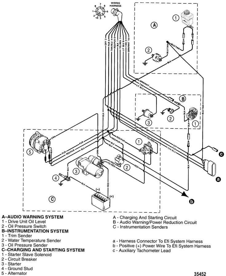 mercruiser 5.7 parts diagram