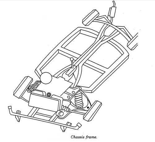 basic car parts diagram