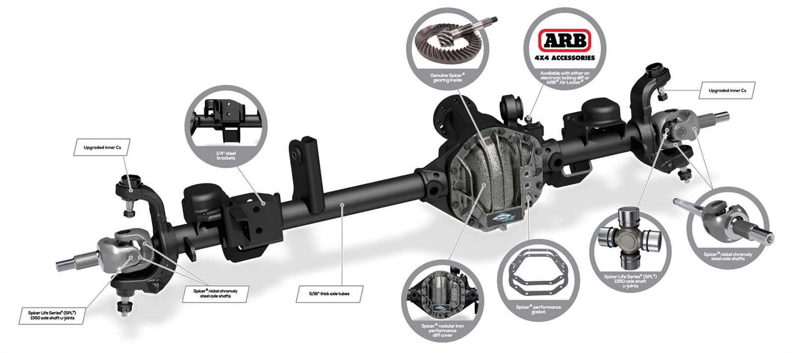 jeep axle parts diagram