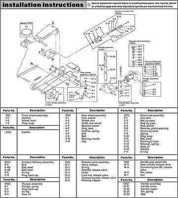 hydraulic floor jack parts diagram