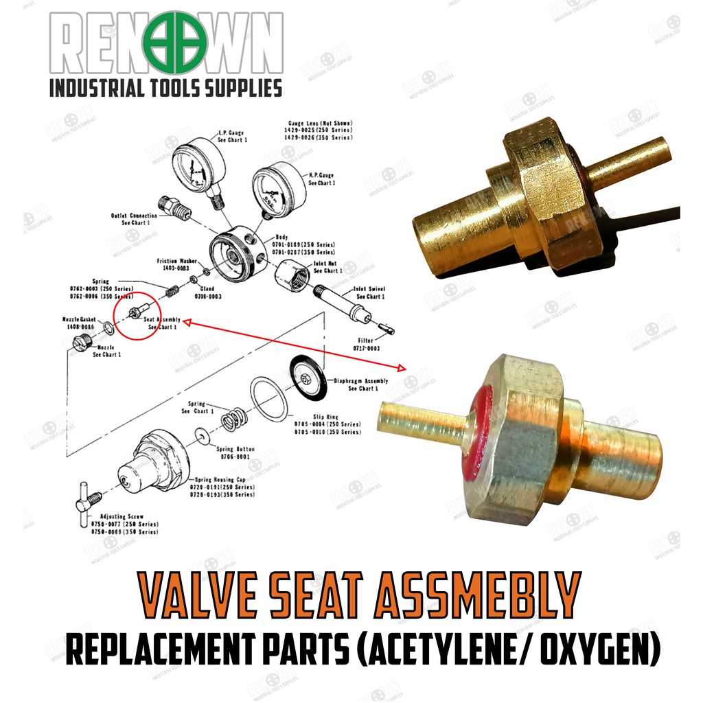 oxygen regulator parts diagram