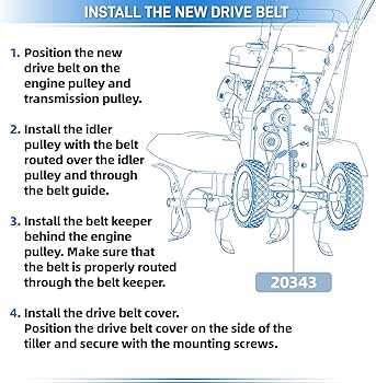 earthquake rear tine tiller parts diagram