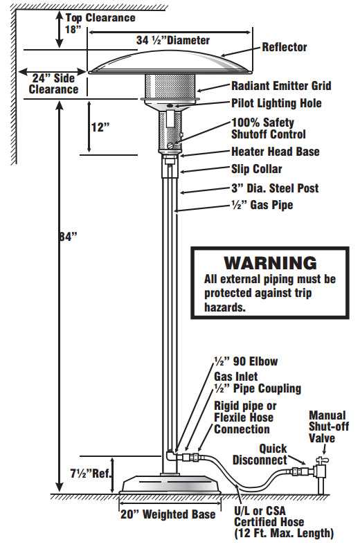 living accents patio heater parts diagram