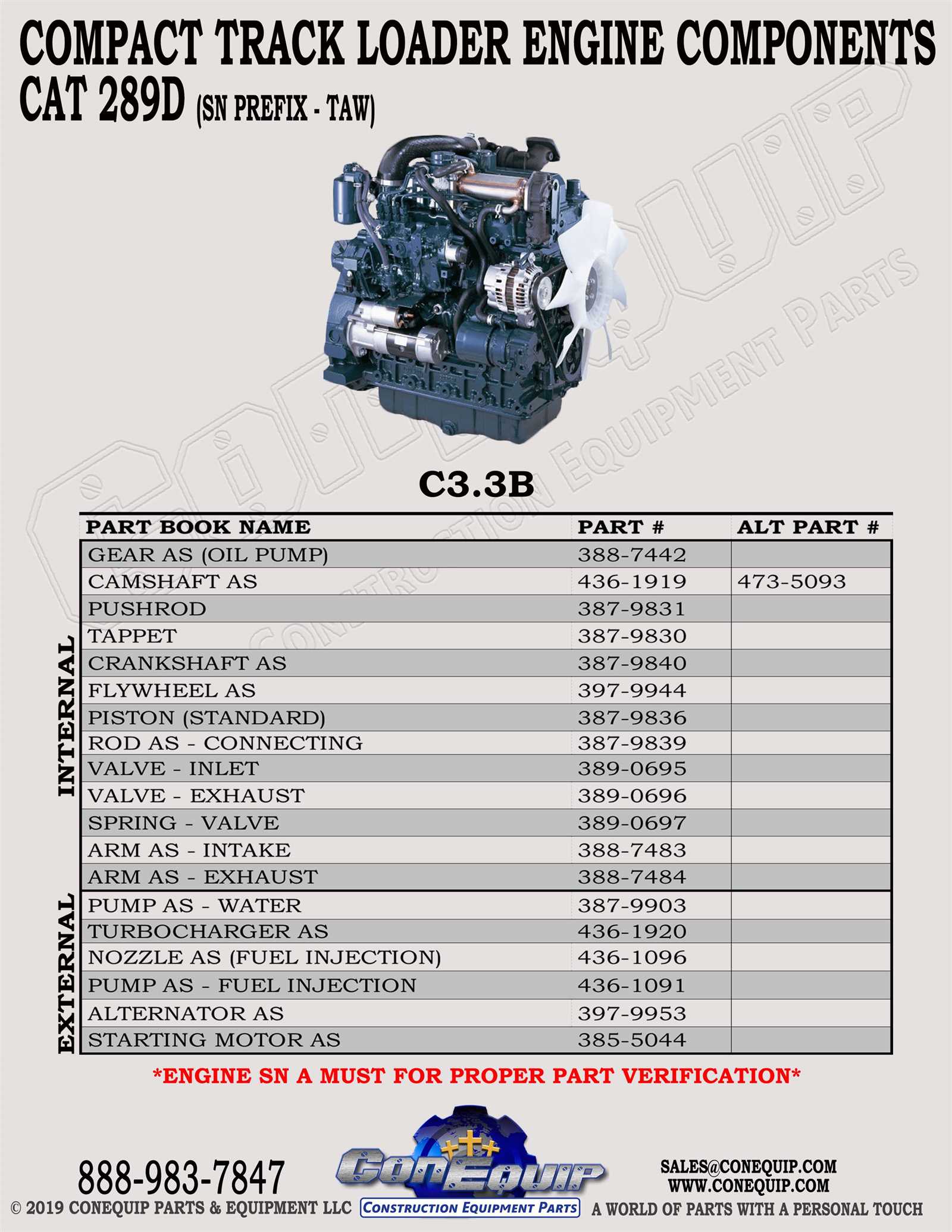 cat 259d skid steer parts diagram