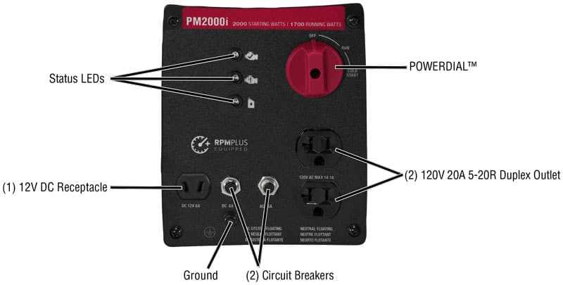 powermate pm2000i parts diagram