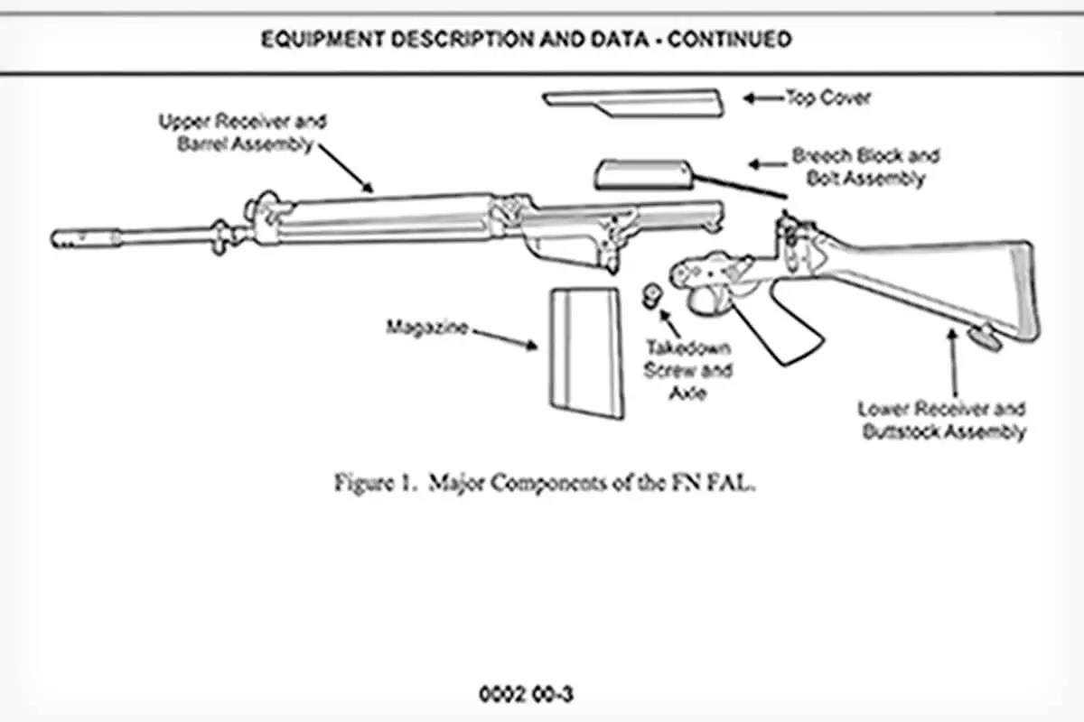 fn fal parts diagram