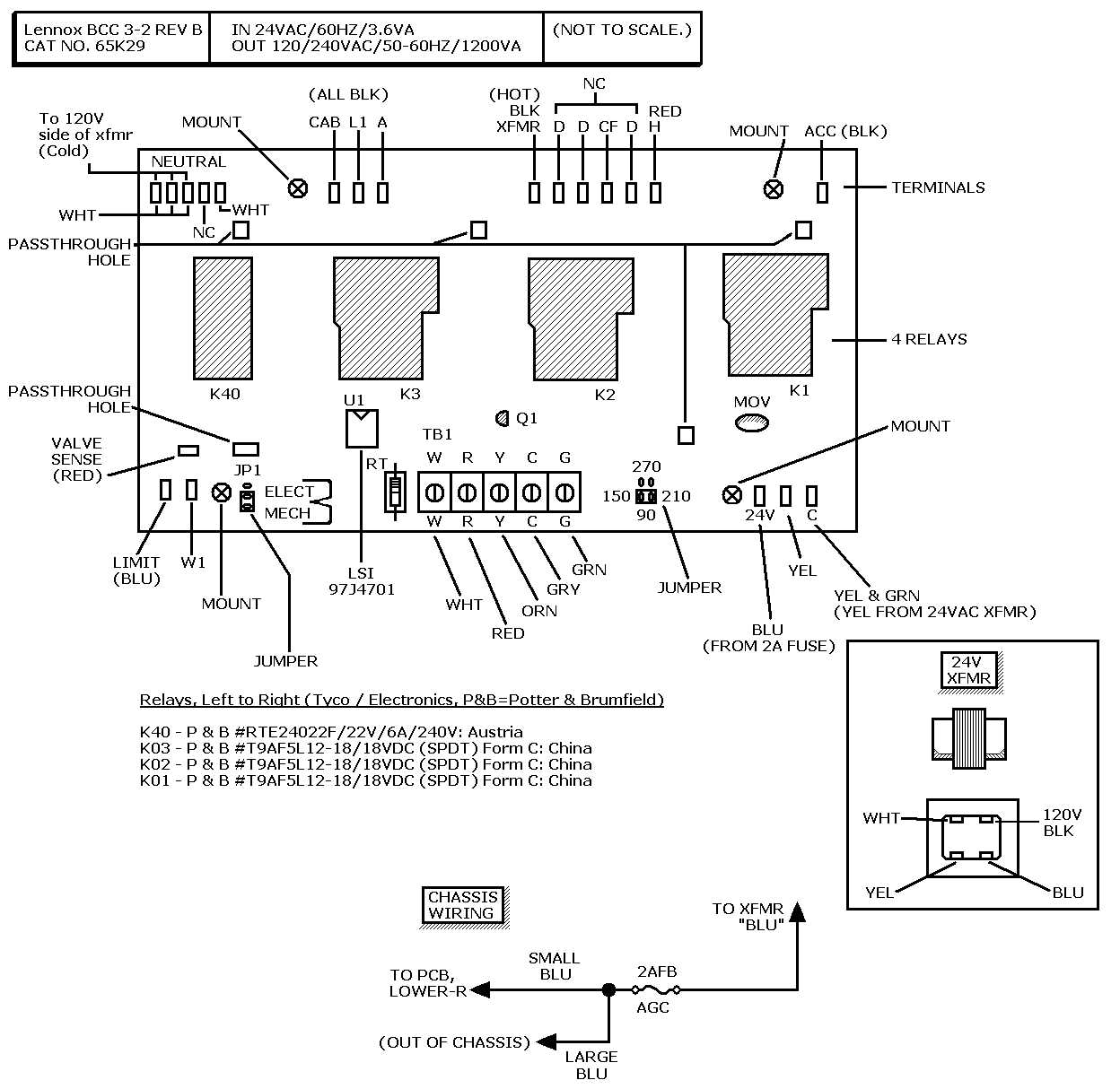 lennox gas furnace parts diagram