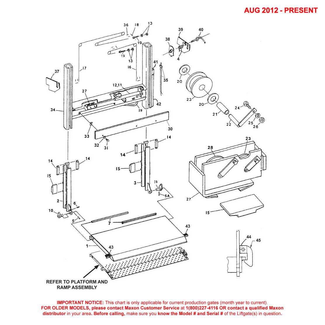 liftgate parts diagram