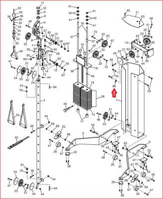 freemotion parts diagram