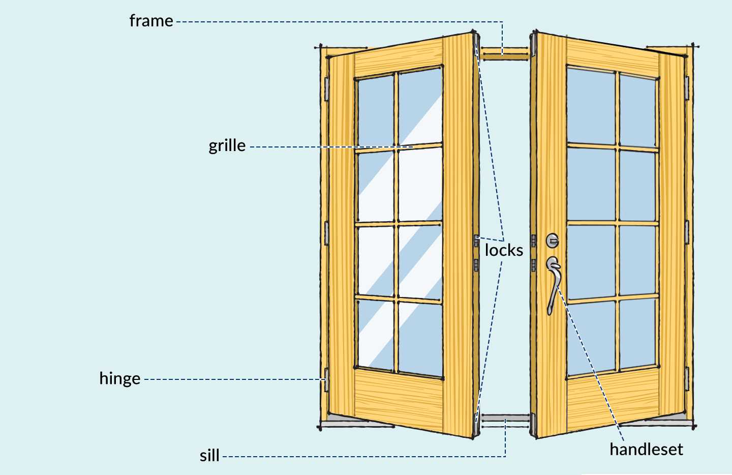 french door parts diagram