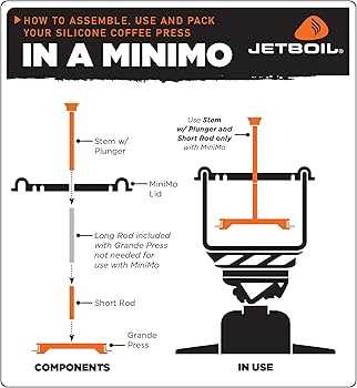 french press parts diagram
