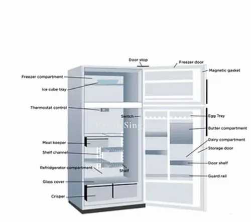 fridge parts diagram