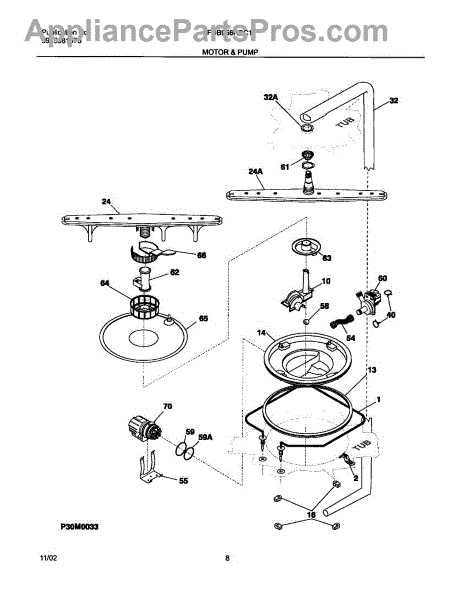 frigidaire dishwasher parts diagram