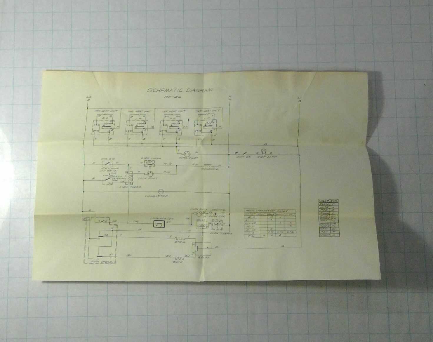 frigidaire electric range parts diagram