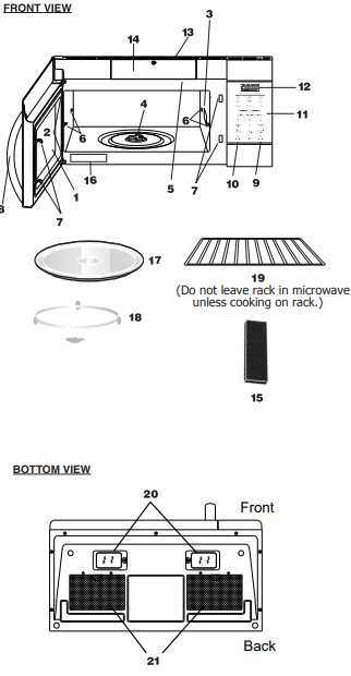 frigidaire microwave parts diagram