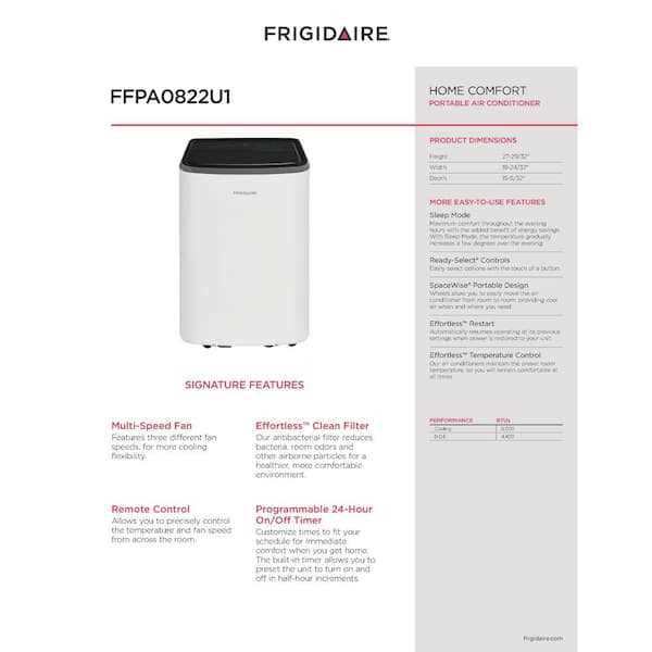 frigidaire portable air conditioner parts diagram
