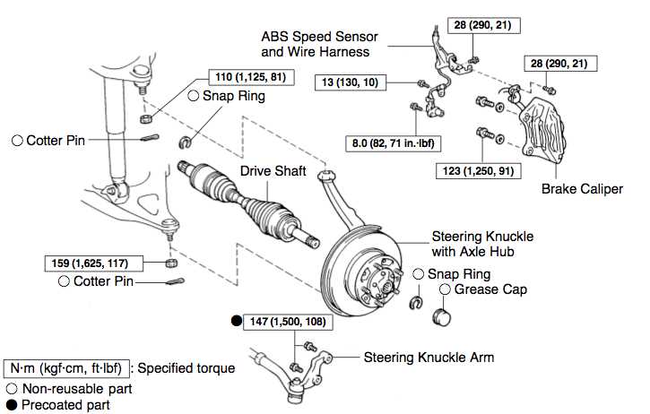 front axle parts diagram