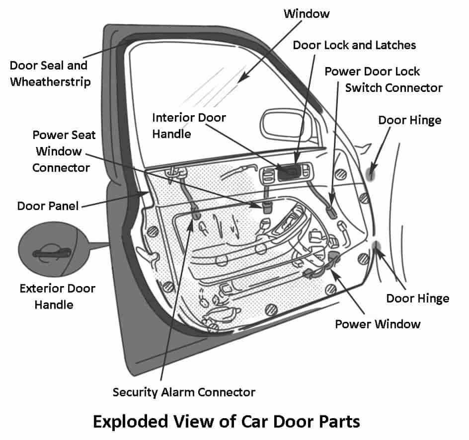 front door lock parts diagram