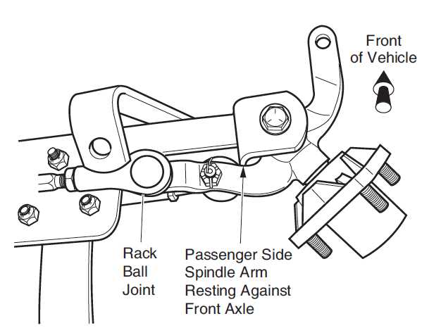 front end club car steering parts diagram