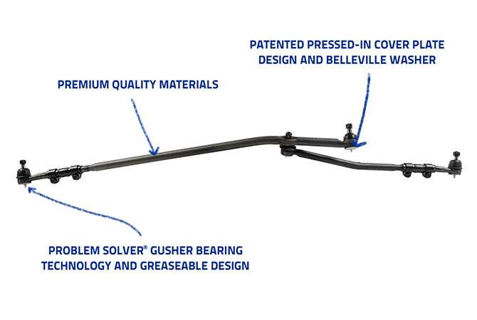 front end f250 steering parts diagram