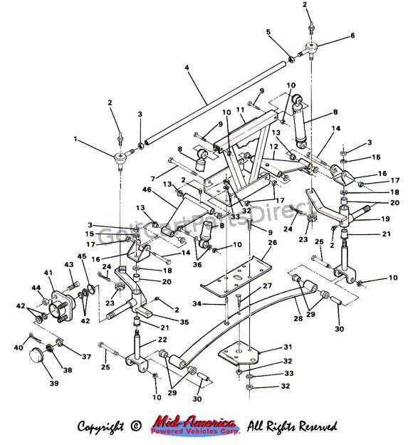 front end parts diagram