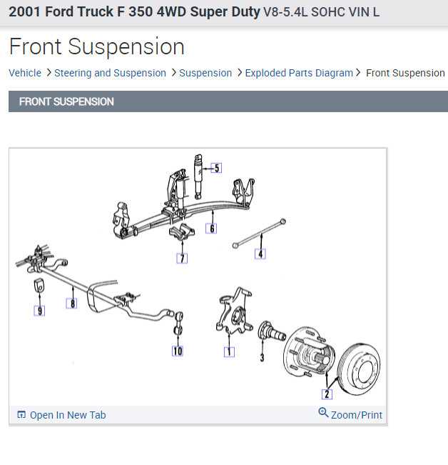 front suspension ford f350 front end parts diagram